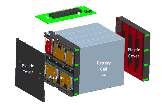 Revolutionizing Battery Technology: The Rise of LiFePO4 Batteries